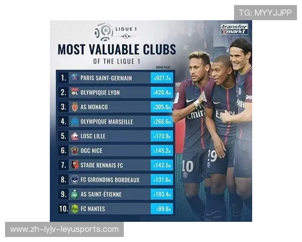 意甲球队与英超球队的对比分析