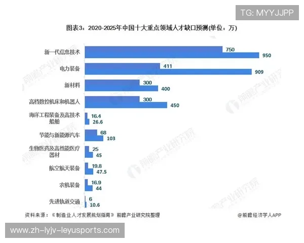宁夏能否迎来自己的CBA球队从政策到场馆分析