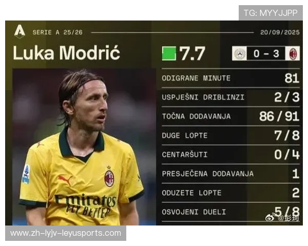 莫德里奇在欧洲冠军联赛中的关键表现分析